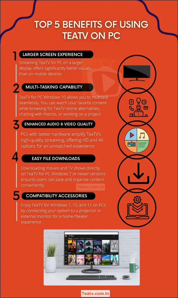 Benefits of Using TeaTV on PC