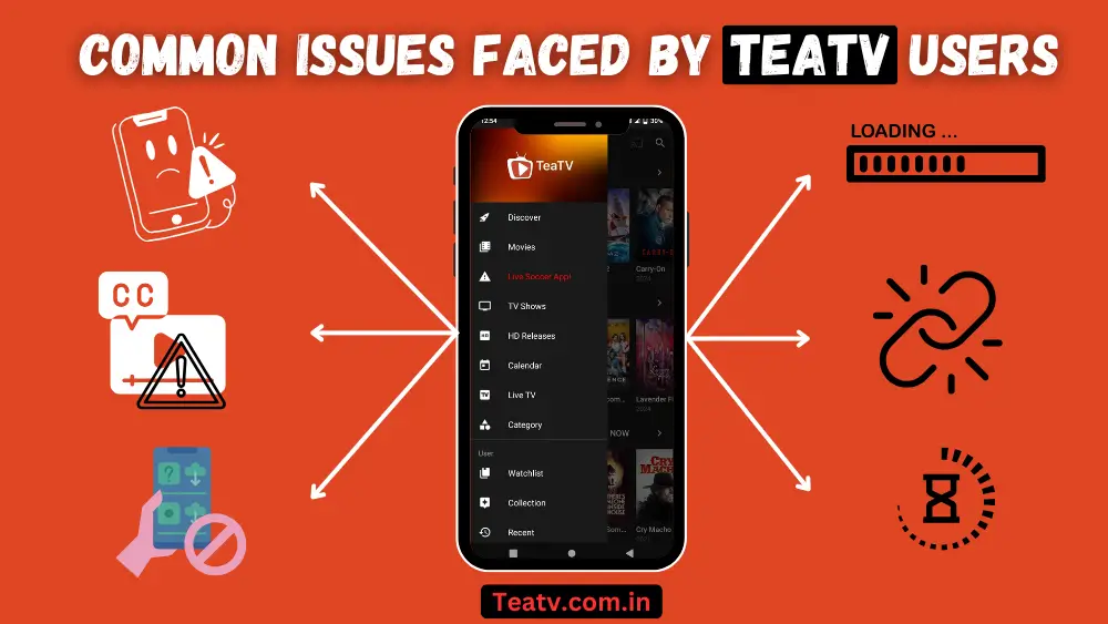 Teatv Common Issues