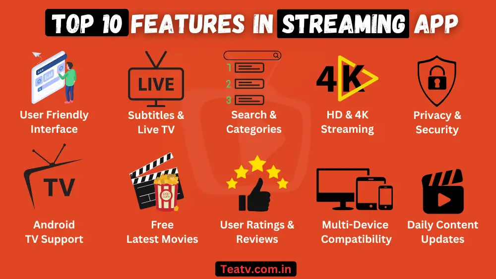 best streaming app features