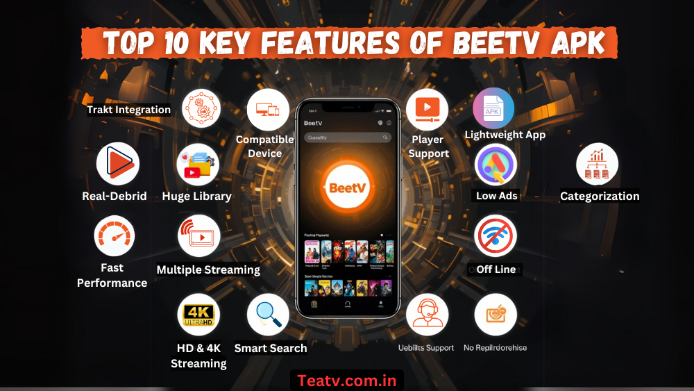 Key feature of bee tv apk