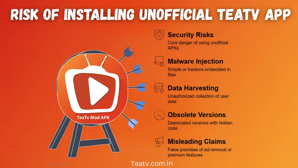 risk of unofficial teatv mod apk
