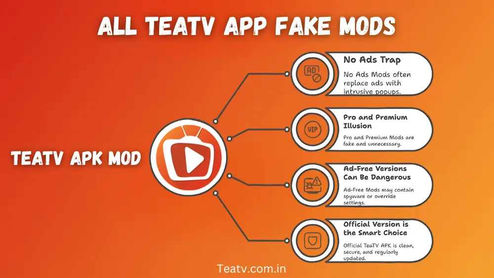 TeaTV Premium Mod APK