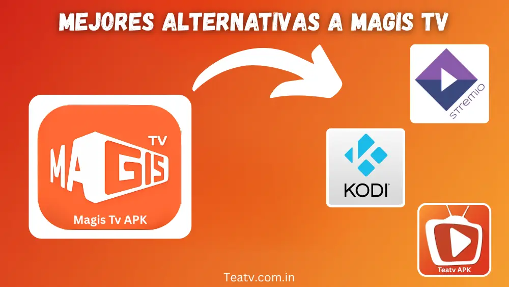 Magis TV alternative