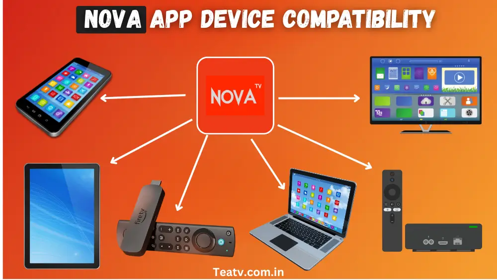 nova tv apk compatible