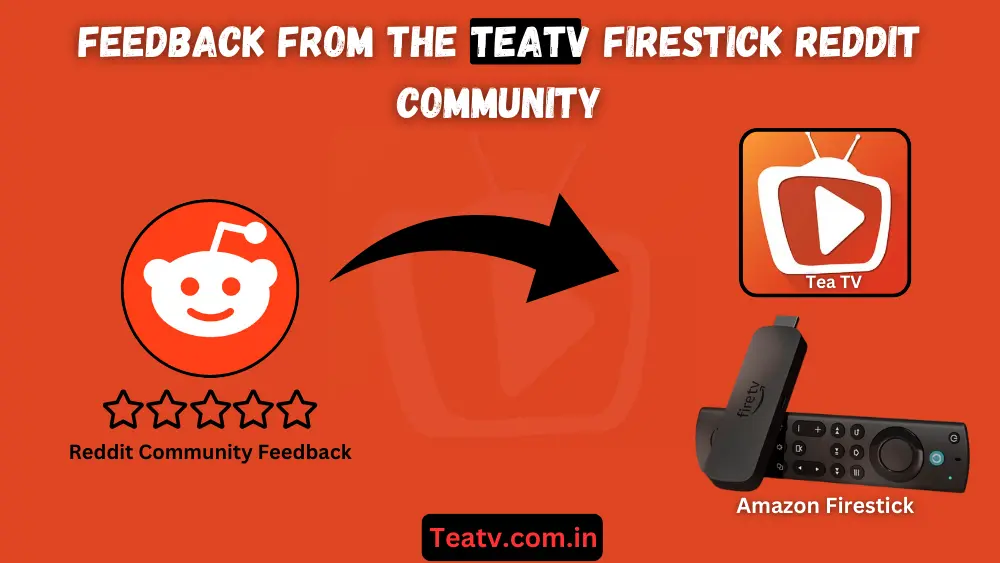 teatv Firestick reddt community feedback